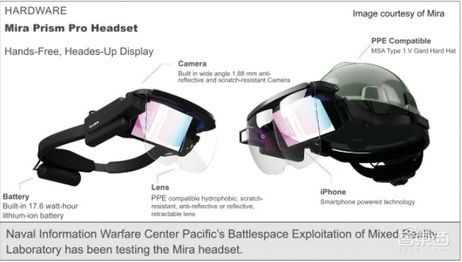 万字揭秘：苹果“捡”到的Mira公司还真是块宝