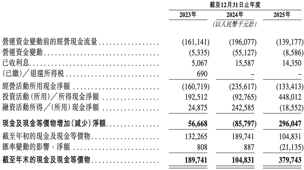 雷军投的深圳芯片“小巨人”，刚刚IPO了！市值百亿