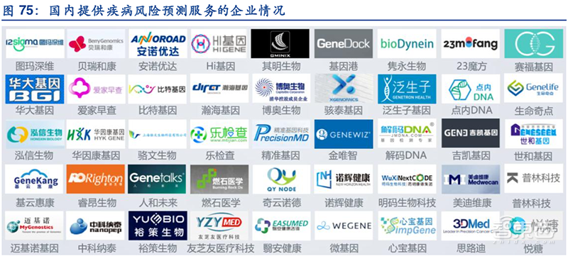AI醫(yī)療資本狂飆！8大場景42億融資，科技巨頭開戰(zhàn)【附下載】| 智東西內(nèi)參