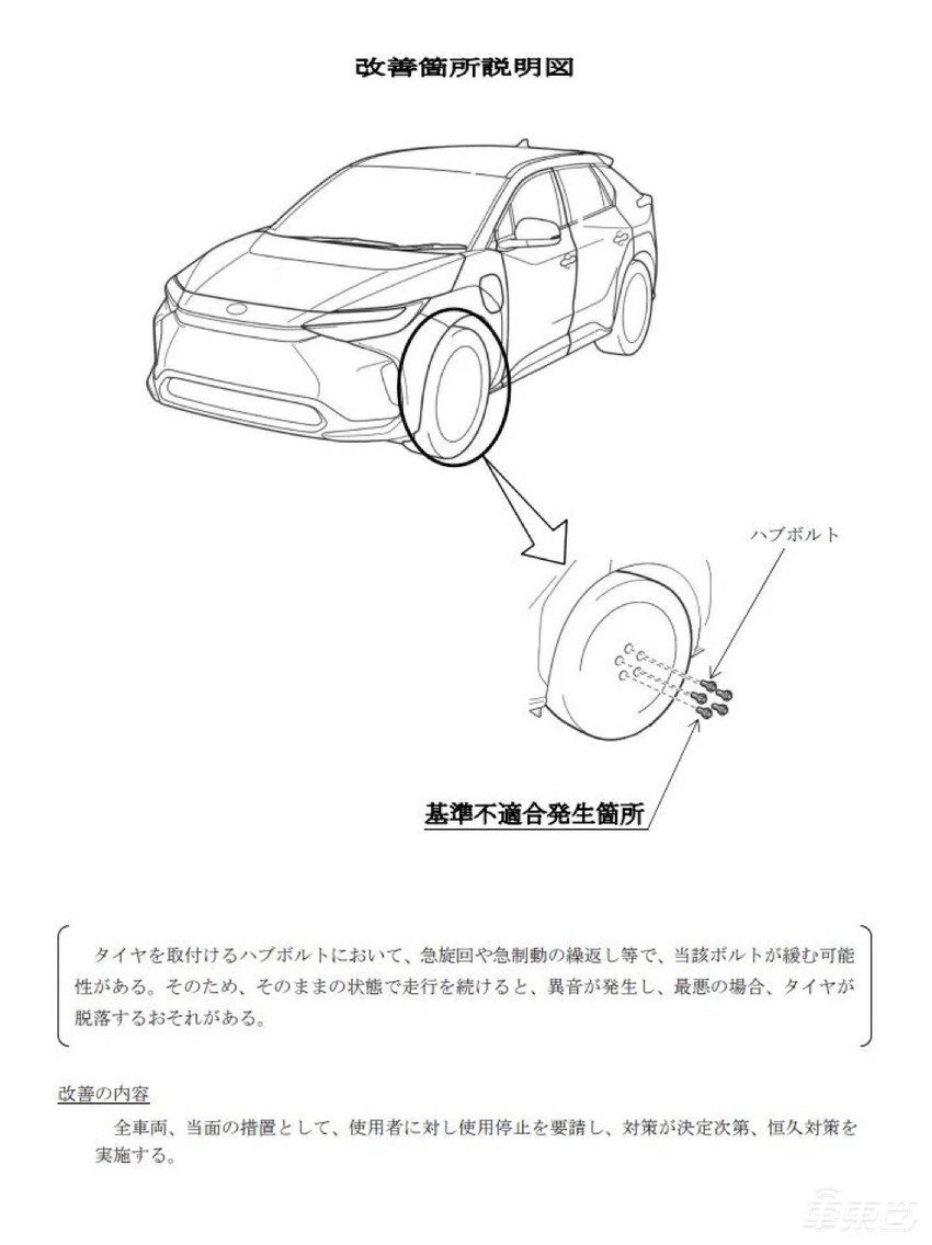 丰田电动化转型出师不利,首款纯电因螺栓问题全球召回2700台