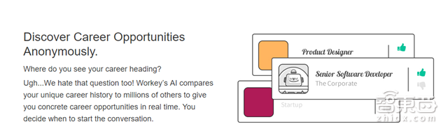CB Insight盘点AI新锐创企名单 百家公司拿下117亿美元【附下载】|智东西内参