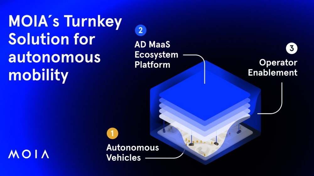 大众推出首款无人出租车ID. Buzz AD!今年量产落地,26年大规模部署