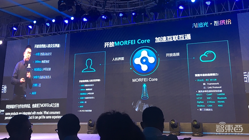 推出MORFEI Core，催生新奇家居产品，科大讯飞全面拉开智能家居生态大幕