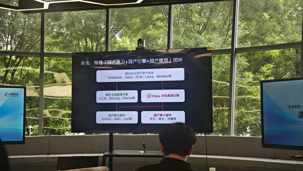对话清程极智核心团队:不是所有Token都是好Token,要做大模型API“大众点评”