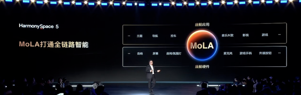 华为正式发布高速L3！