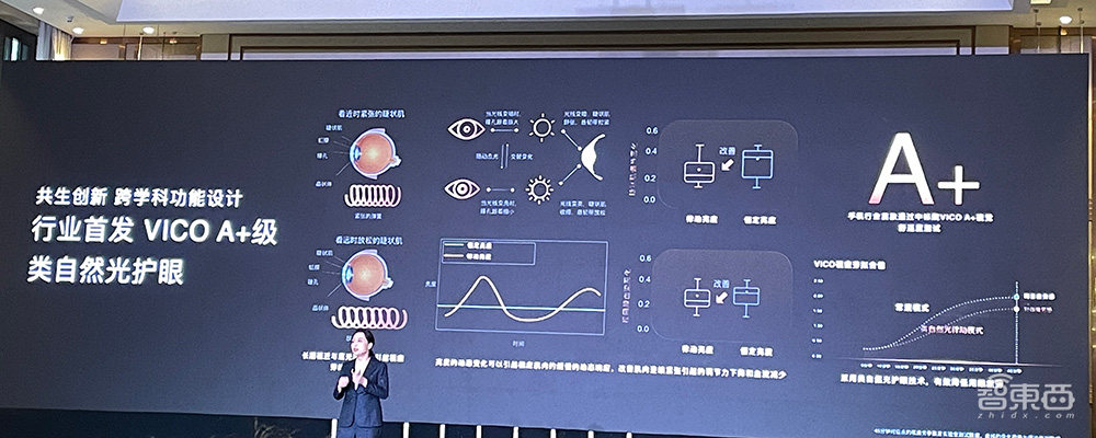 3年10亿研发,500余项专利,荣耀专门成立实验室解决“护眼”难题