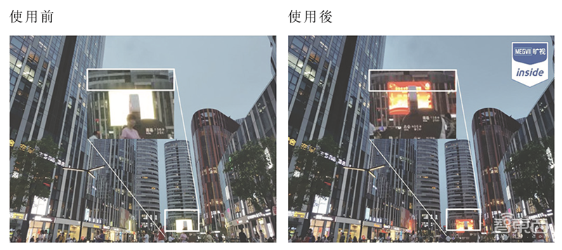 重磅!旷视确定香港上市,IPO文件公布,半年亏损52亿