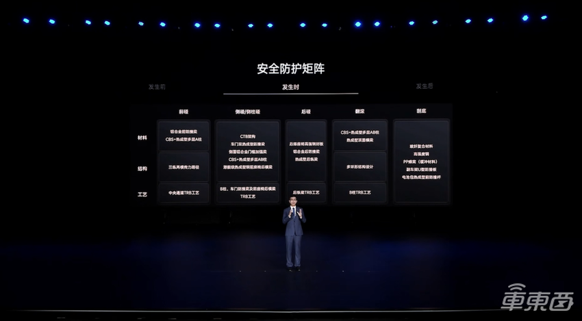 千匹马力不到30万！比亚迪再发王炸新车，兆瓦闪充全系标配