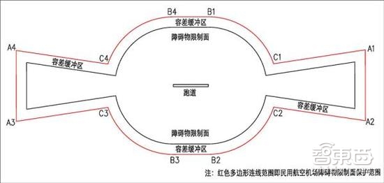 智東西晚報(bào)：谷歌I/O大會(huì)連放9大亮點(diǎn)，北京聯(lián)通提前取消漫游費(fèi)
