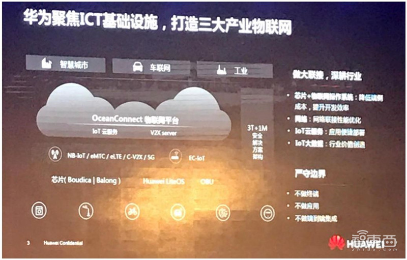 21页报告解密华为鸿蒙系统,七年沉淀、称霸IoT时代的野心【附下载】| 智东西内参