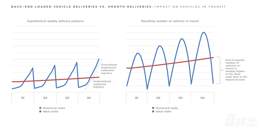 马斯克万字最新采访:51岁世界首富每周工作120小时