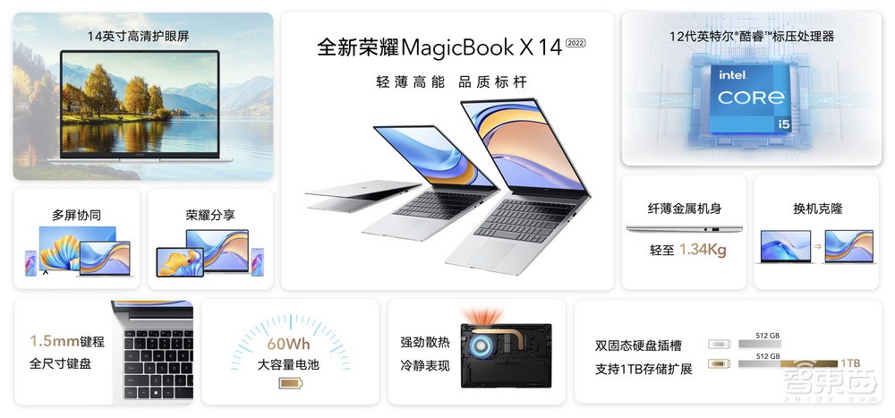 刚刚，荣耀连发六款新品，全场景操作系统MagicOS 7.0将支持Matter