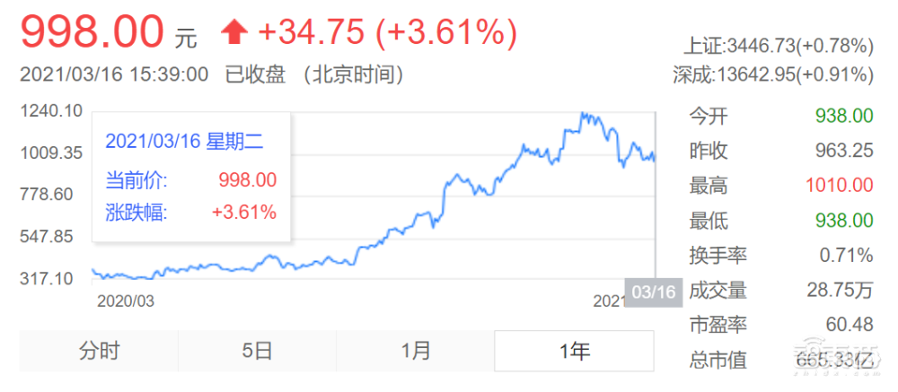 石头科技CEO:不认同“去小米化”,今年推企业级扫地机器人