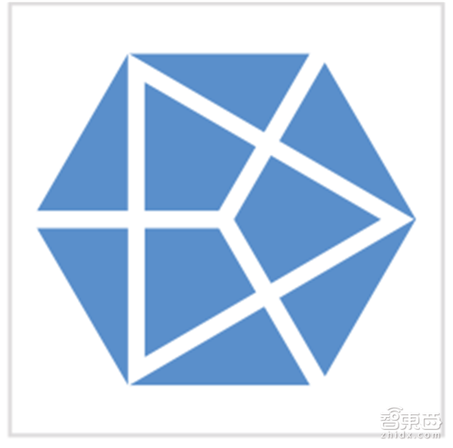 CB Insight發(fā)布創(chuàng)業(yè)百?gòu)?qiáng)榜單 AI成功案例最強(qiáng)盤(pán)點(diǎn)【附下載】|智東西