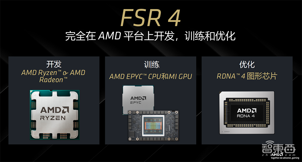 4499元撑起发烧级游戏体验!AMD全新RX 9070显卡来了,AI性能大涨