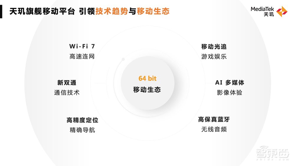 稳坐手机芯片一哥多年,联发科深藏一手技术好牌