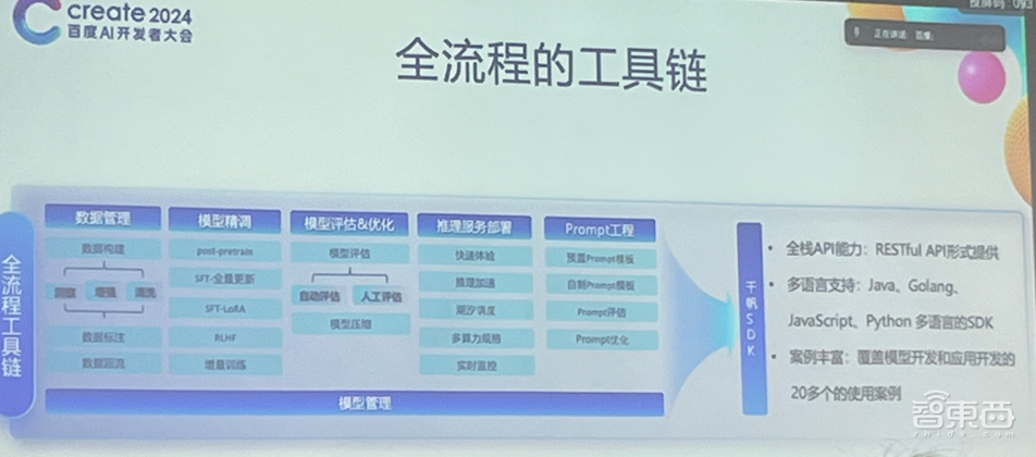 百度Create AI剧透：“三大开发神器”升级，模型增至77个，三步即可生成应用