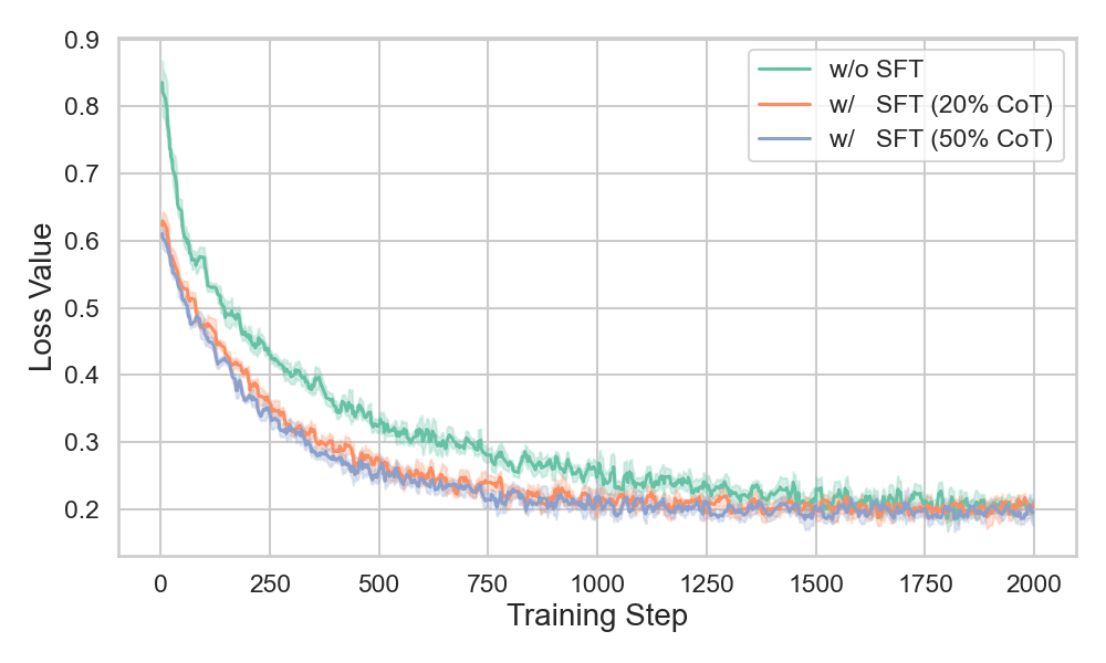 国产最强多模态宝座又易主？671B参数练就“火眼金睛”，基于DeepSeek打造