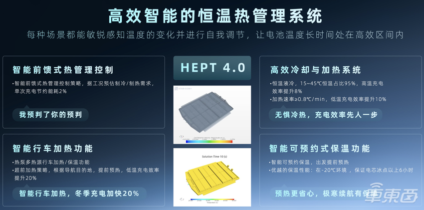 哪吒汽车发布全新电池技术:可将续航提升至700公里以上,明年推CTC技术