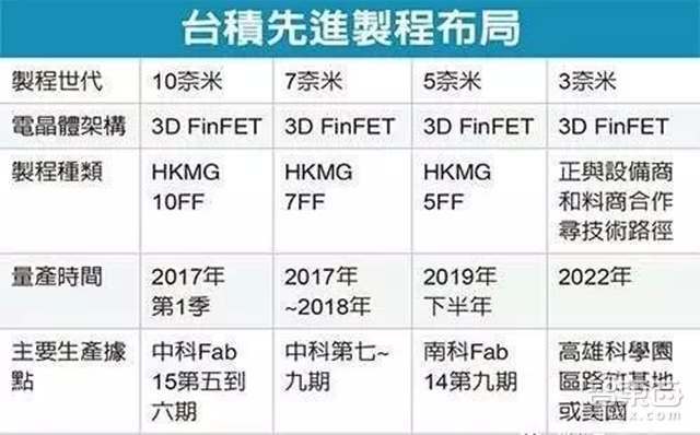 智东西晚报:北京划定共享单车禁停区域 滴滴三环内停止对非京牌派单