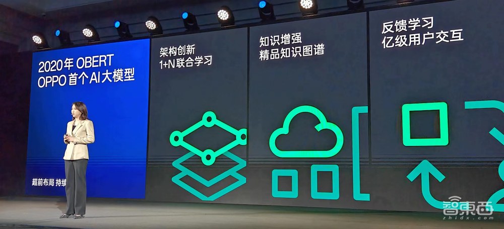 OPPO首个卫星通信手机!Find X7系列软硬件“黑科技”首次揭秘