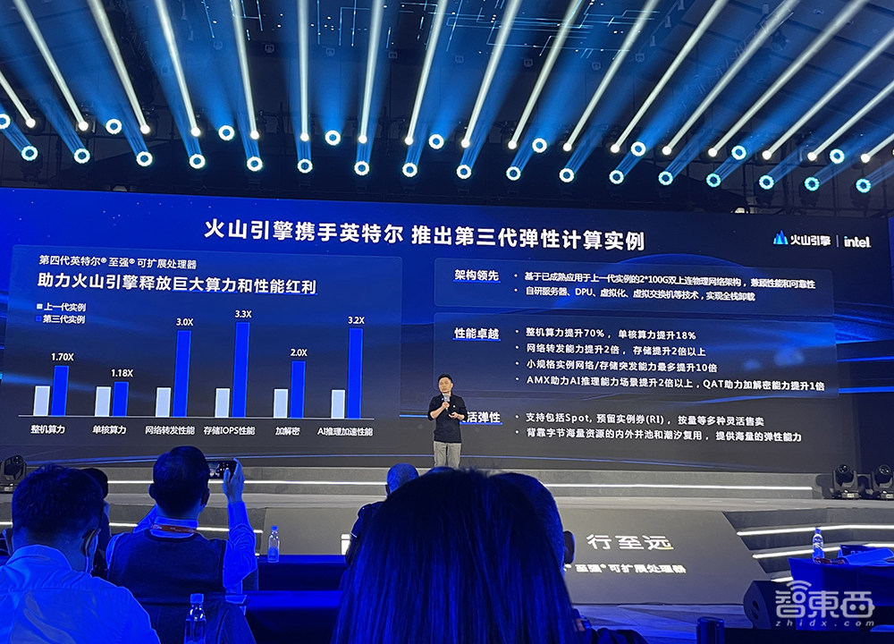 英特尔推最强数据中心CPU，甩出七大算力神器！还有1000亿晶体管GPU