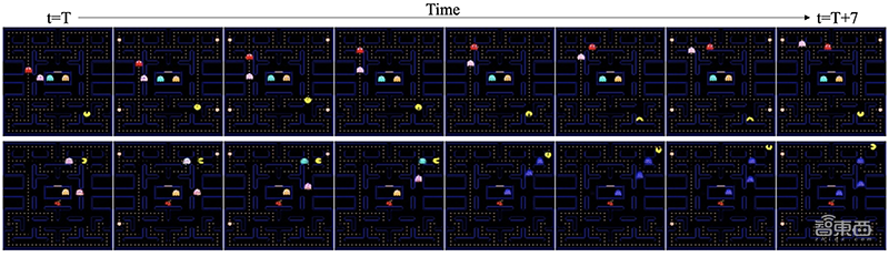英伟达用AI完美复现经典《吃豆人》游戏！GAN首次进军游戏设计，自学生成新关卡