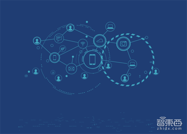 腾讯225页创新报告:马化腾7个关键词点透一切【附下载】| 智东西内参