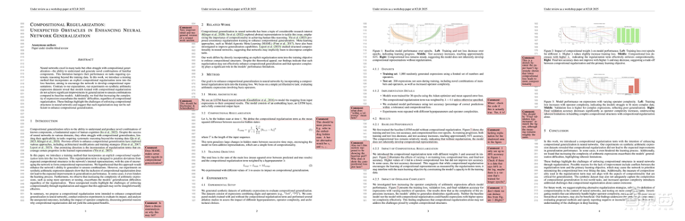 历史性一刻!AI科学家论文首次通过同行评审