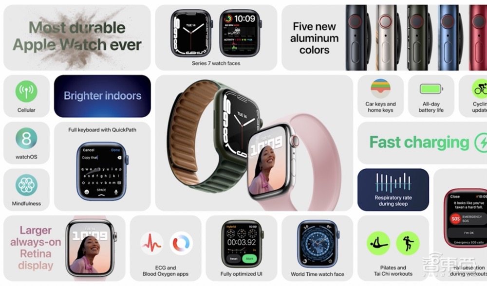 iPhone 13暴降800元！顶配一万三，高刷屏小刘海，A15芯碾压全场