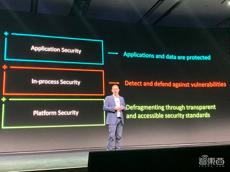 Arm芯片IP四弹连发!NPU/GPU/DPU全覆盖,猛攻多个细分市场