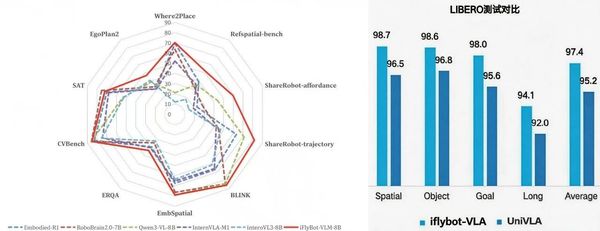 90后中科大博士造工业机器人，刚融资数亿元，讯飞投了