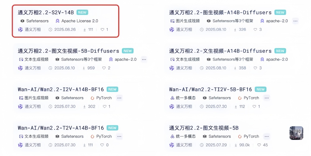 一张照片+一段音频生成“电影大片”视频！通义万相又一重磅开源