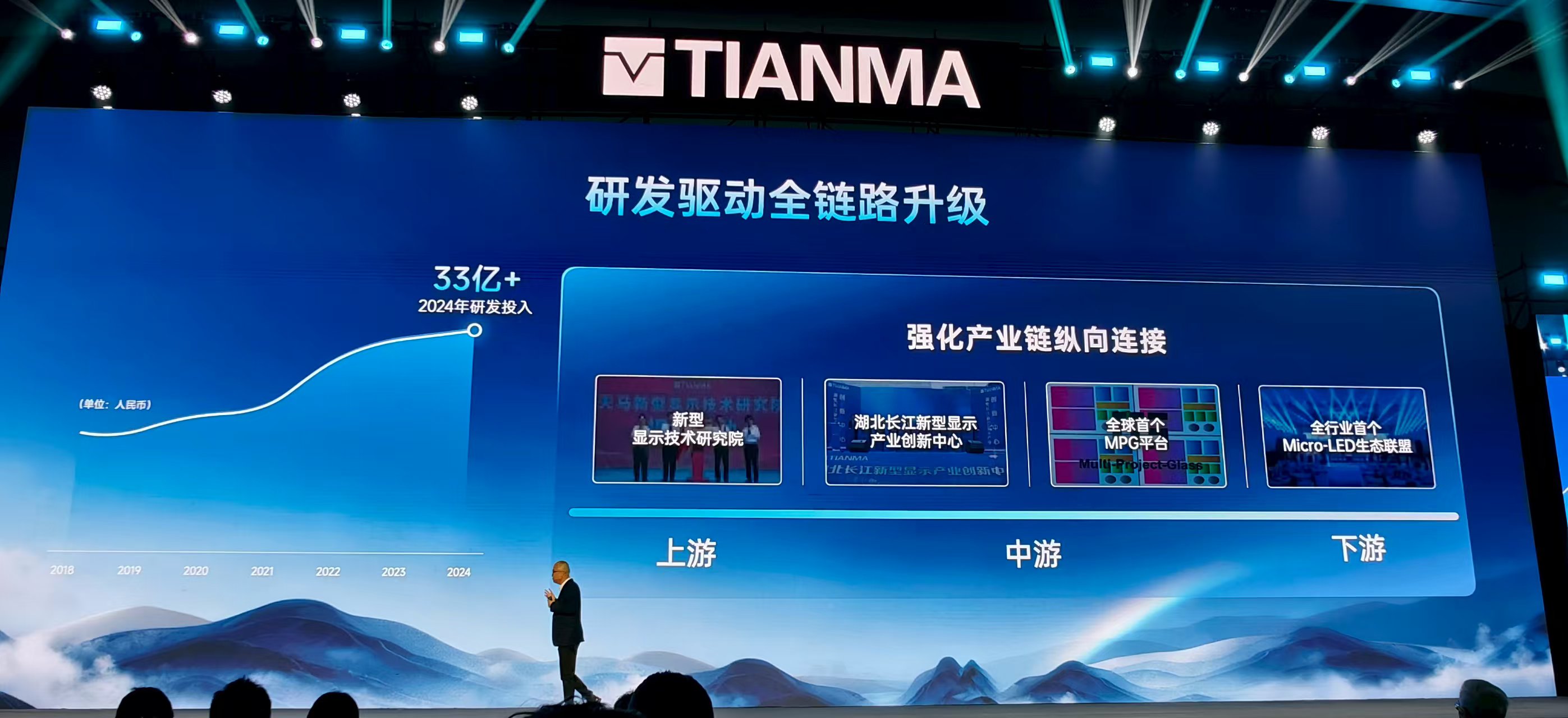 打破壁垒冲击高端，独立自主的中国OLED屏，正让全世界刮目相看