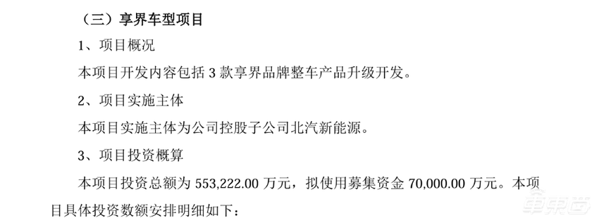 投资55亿!北汽加码与华为合作,享界还有三款车在路上