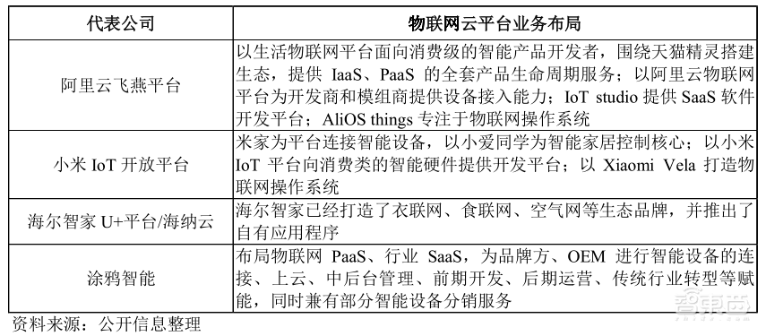 家用摄像头第一股!海康怀胎6年科创板产子,对标小米360