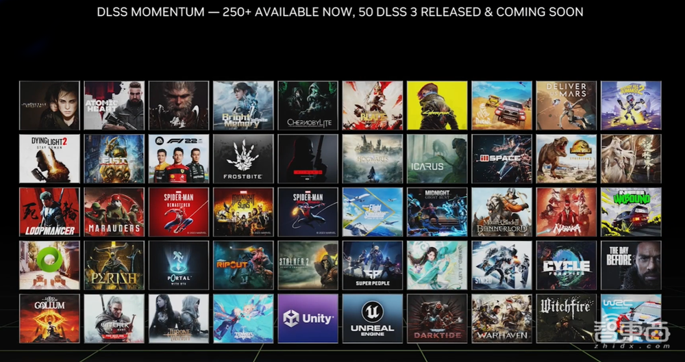 等等党的胜利？RTX 4070Ti首发体验：2K游戏帧数翻倍，4090一半价格