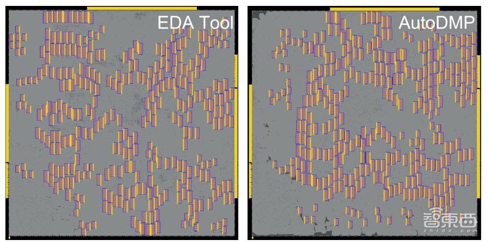 英伟达用AI设计芯片:芯片布局提速30倍,性能赶超商业EDA