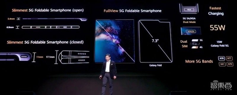 华为折叠屏机皇升级!售价1万9,屏幕用料比黄金贵3倍,砸十亿狠推HMS