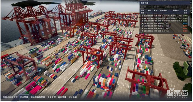 多省市提速数字孪生城市建设！十大新趋势、九大核心能力指向未来 | 智东西内参