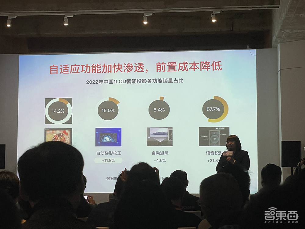 首发价999元！酷开智能投影水桶机X5来了，预告类ChatGPT功能