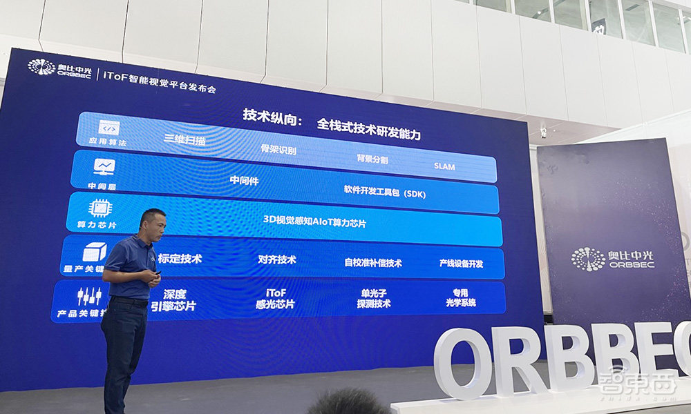 奥比中光首推iToF智能视觉平台 用三类产品推动3D视觉应用