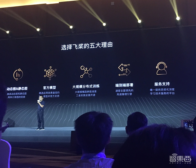 百度大脑5.0技术干货：详解飞桨五大优势，鸿鹄芯片架构细节