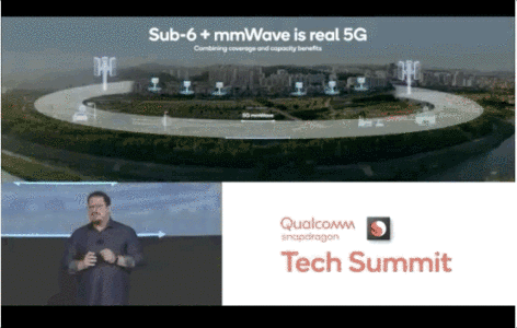 高通最强芯骁龙865来了!5G网速全球最快,AI算力翻倍,小米OPPO抢首发