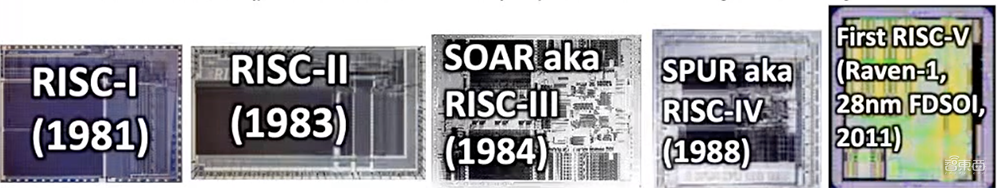 师从图灵奖得主,自研高端RISC-V芯片,对话睿思芯科创始人
