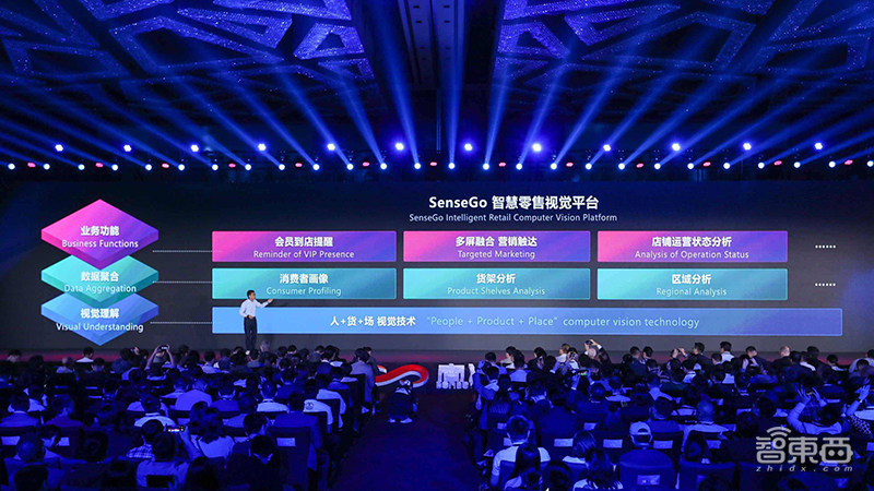 商汤打响AI落地战!连推11款产品,亮出迷你自动驾驶车