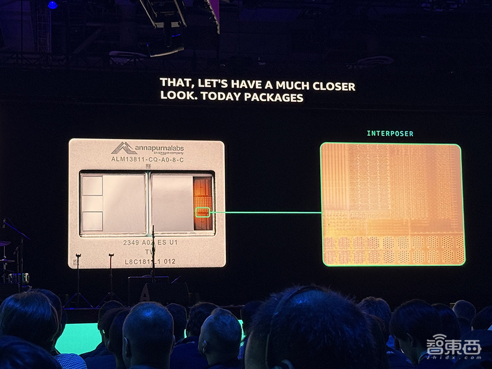 亚马逊云科技最强AI硬件猛兽背后,工程细节详细解读