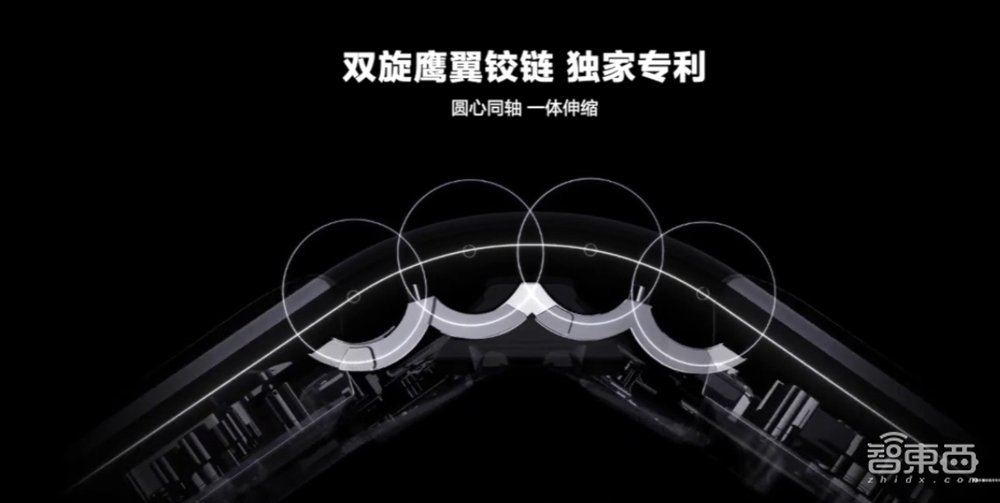 刚刚,华为发9999元折叠屏机皇,除了芯片,都是最强