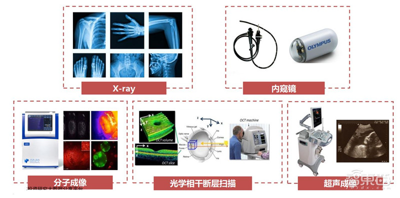 揭秘摄像头之芯!无所不在的计算机视觉之源,一文看懂CMOS【附下载】| 智东西内参