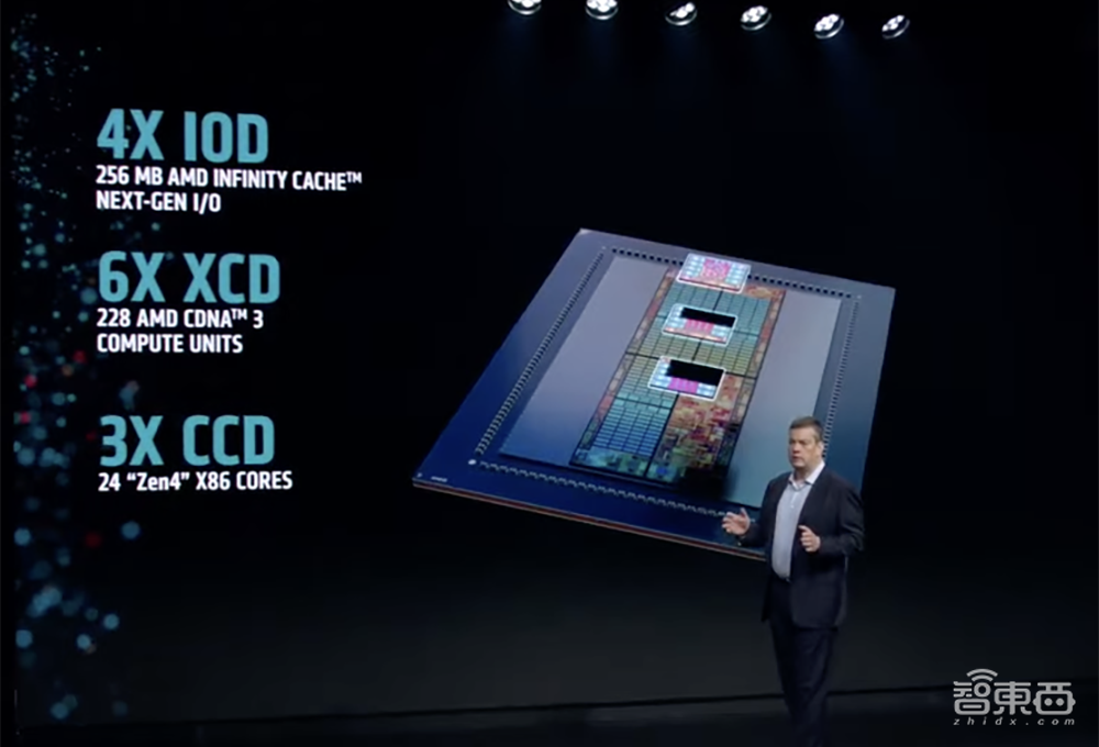 AMD最强生成式AI核弹发布!跑大模型性能超H100,预告下一代AI PC处理器